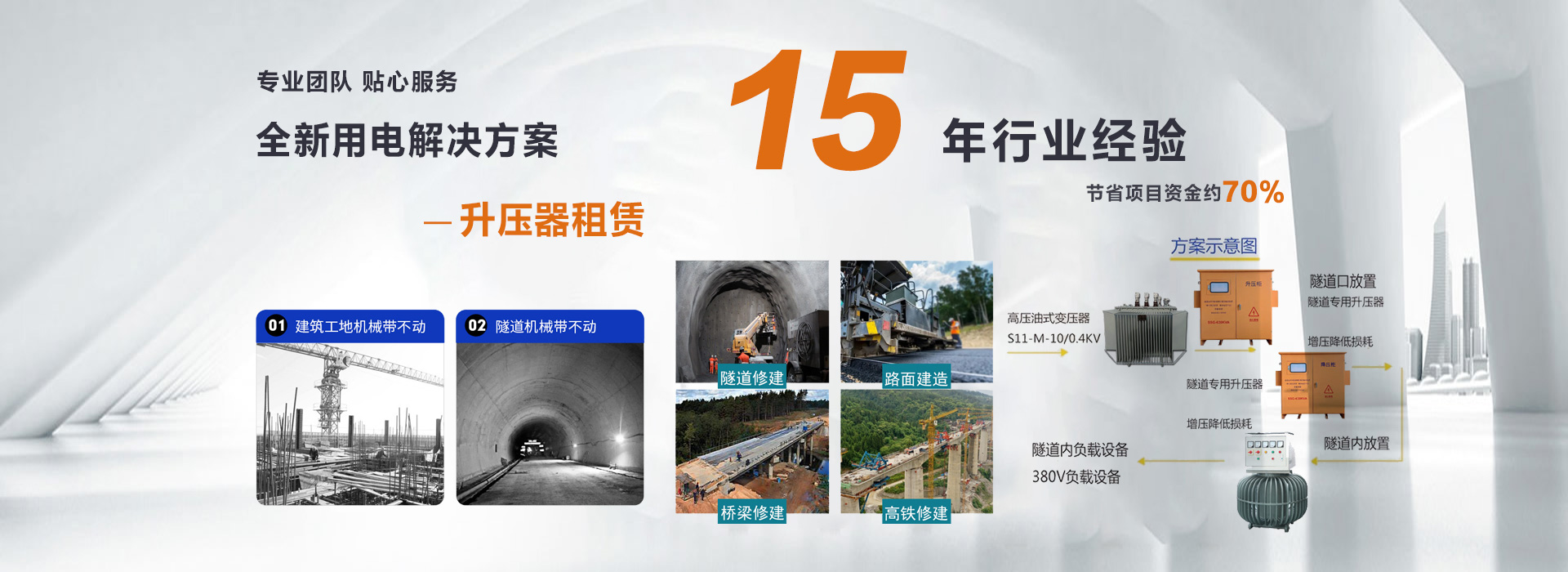 輪播圖