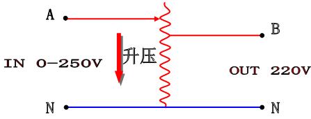 交流穩(wěn)壓器工作原理03.jpg
