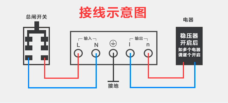 220v穩(wěn)壓器接線圖