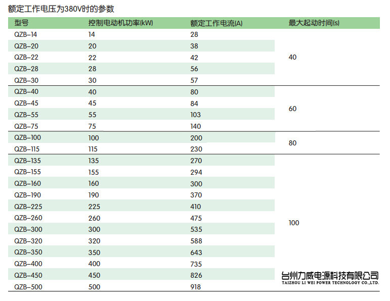 自耦降壓啟動變壓器