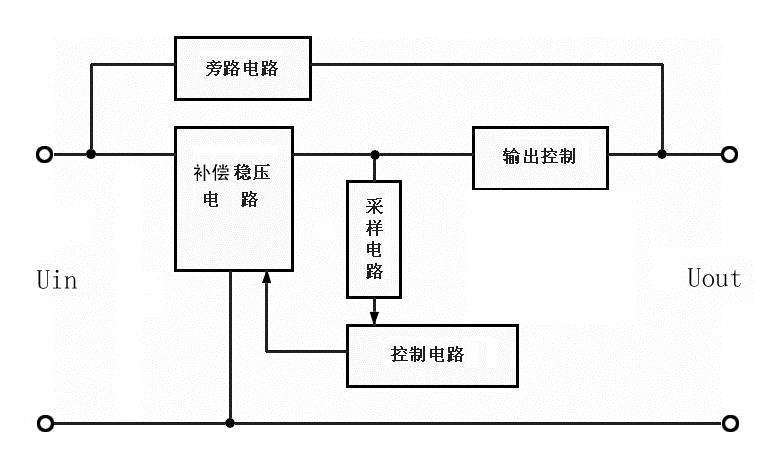 工業穩壓器原理圖