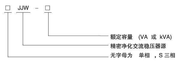 精密凈化穩(wěn)壓電源型號(hào)