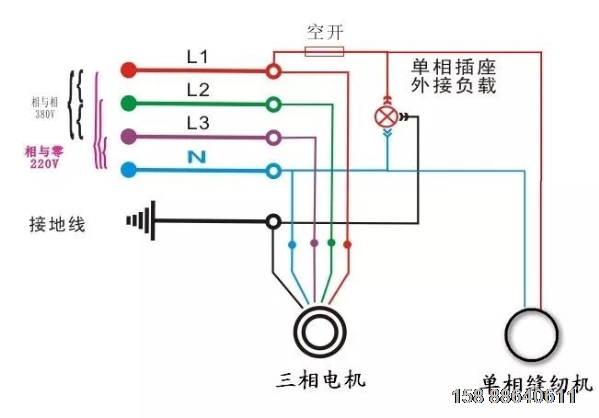 三相電一相電不足