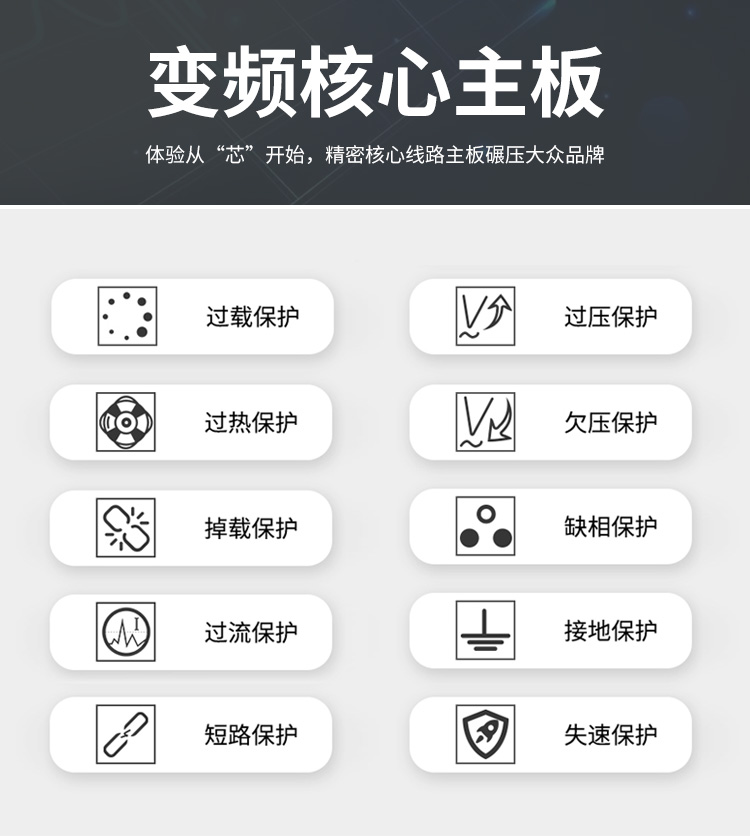 單相220轉三相380V變頻器