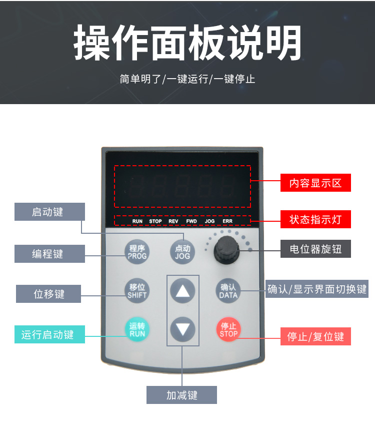 單相220轉三相380V變頻器