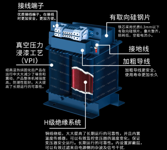 醫療IT專用隔離變壓器