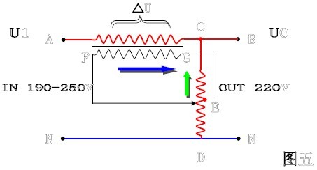 交流穩壓器工作原理