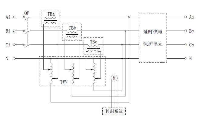 三相380v穩壓器的工作原理圖